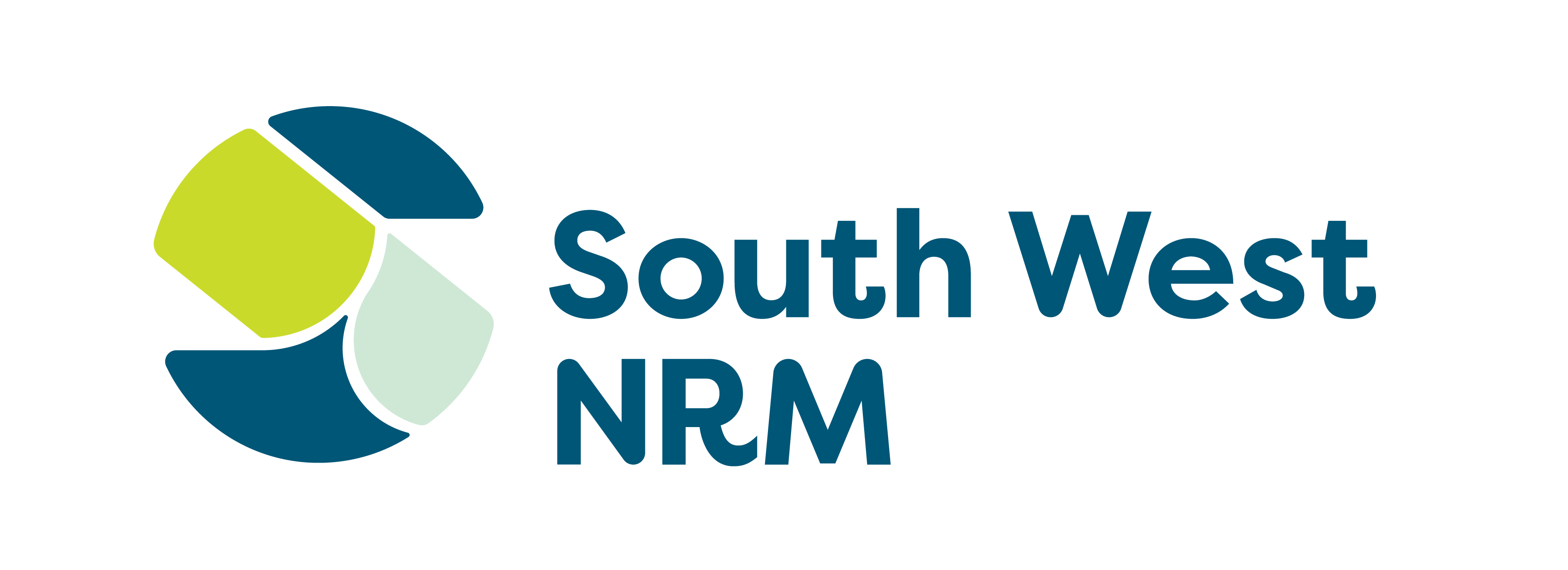 South West NRM Logo
